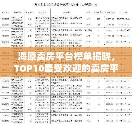 海原卖房平台榜单揭晓，TOP10最受欢迎的卖房平台