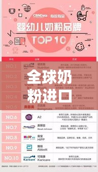 全球奶粉进口网站排名TOP10，权威榜单揭晓