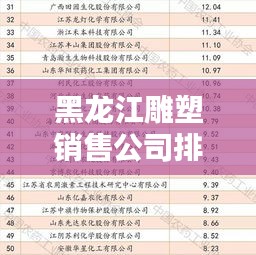 黑龙江雕塑销售公司排行榜揭晓，行业领军者榜单！