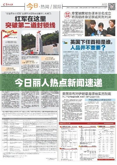 今日丽人热点新闻速递