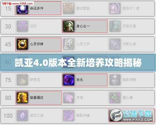 南辕北辙