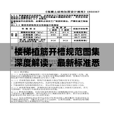 楼梯植筋开槽规范图集深度解读，最新标准悉数呈现
