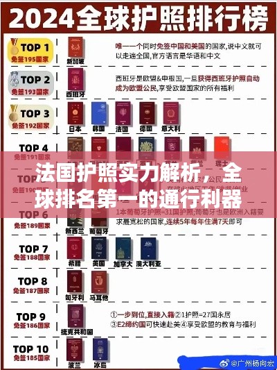 法国护照实力解析，全球排名第一的通行利器