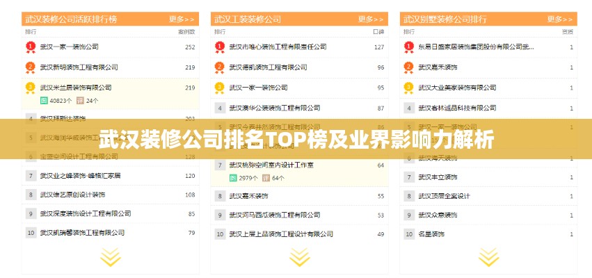 武汉装修公司排名TOP榜及业界影响力解析