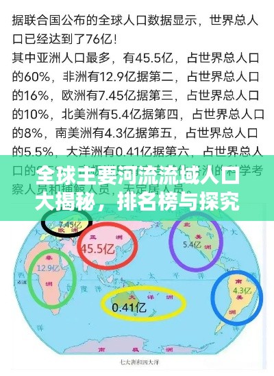 全球主要河流流域人口大揭秘，排名榜与探究报告