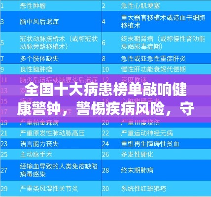 全国十大病患榜单敲响健康警钟，警惕疾病风险，守护你我健康