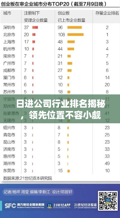 日进公司行业排名揭秘，领先位置不容小觑