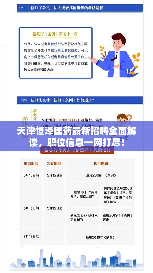 天津恒泽医药最新招聘全面解读，职位信息一网打尽！
