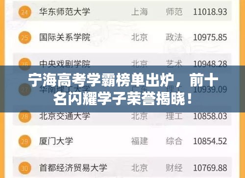 宁海高考学霸榜单出炉，前十名闪耀学子荣誉揭晓！