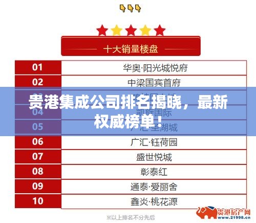 贵港集成公司排名揭晓，最新权威榜单！