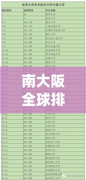南大阪全球排名及学术影响力解析