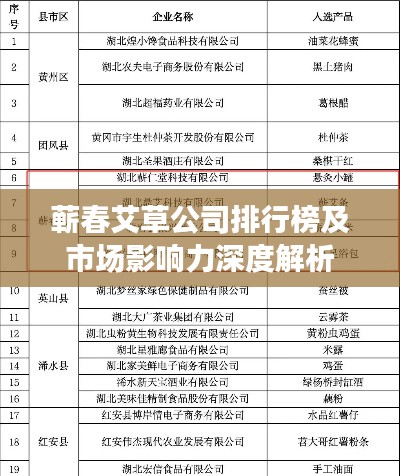 蕲春艾草公司排行榜及市场影响力深度解析