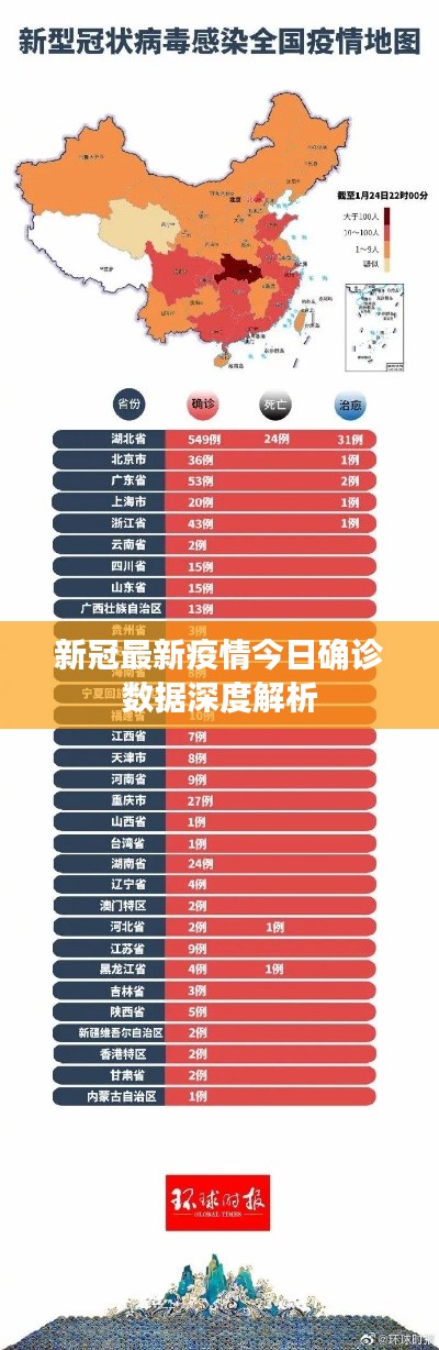 电视机