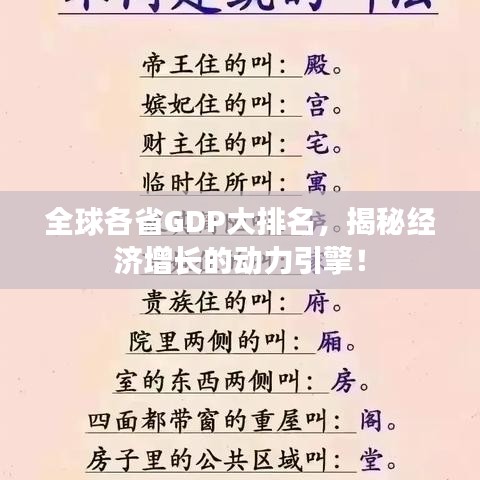 全球各省GDP大排名，揭秘经济增长的动力引擎！