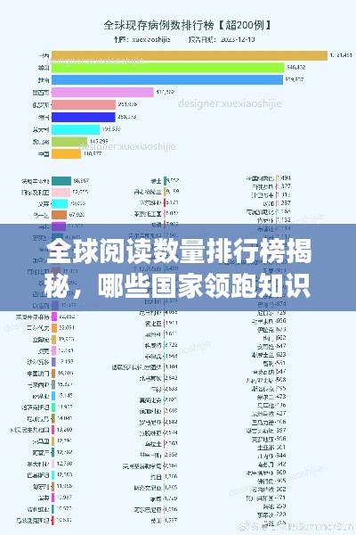 全球阅读数量排行榜揭秘，哪些国家领跑知识海洋？