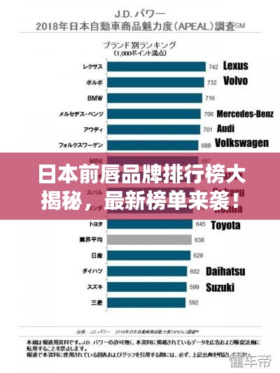 日本前唇品牌排行榜大揭秘，最新榜单来袭！
