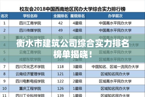 衡水市建筑公司综合实力排名榜单揭晓！