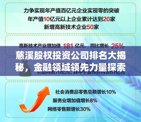 慈溪股权投资公司排名大揭秘，金融领域领先力量探索