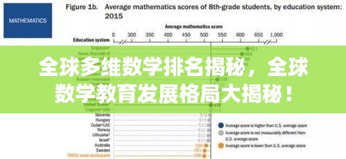 全球多维数学排名揭秘，全球数学教育发展格局大揭秘！