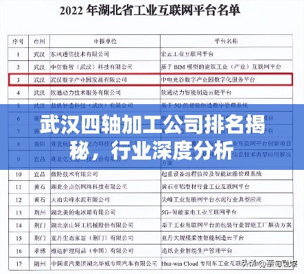 武汉四轴加工公司排名揭秘，行业深度分析